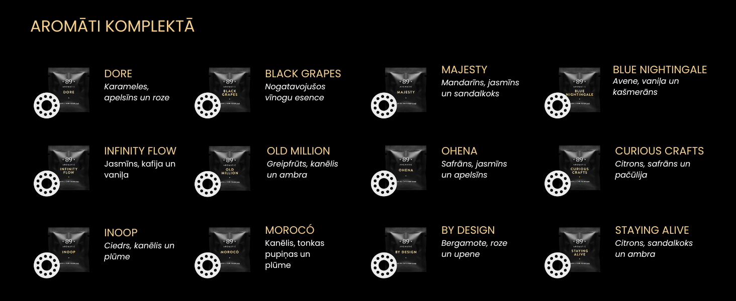 AROMATIC 89 Auto gaisa atsvaidzinātājs ar ventilācijas stiprinājumu (Ziemas kolekcija)
