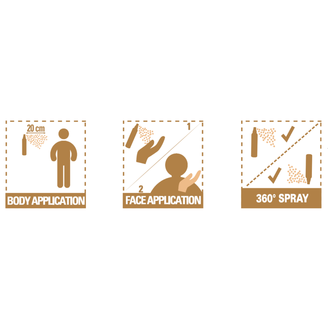 THAT'SO Tan accelerator Iedeguma paātrinātājs, TRAVEL SIZE 100ml