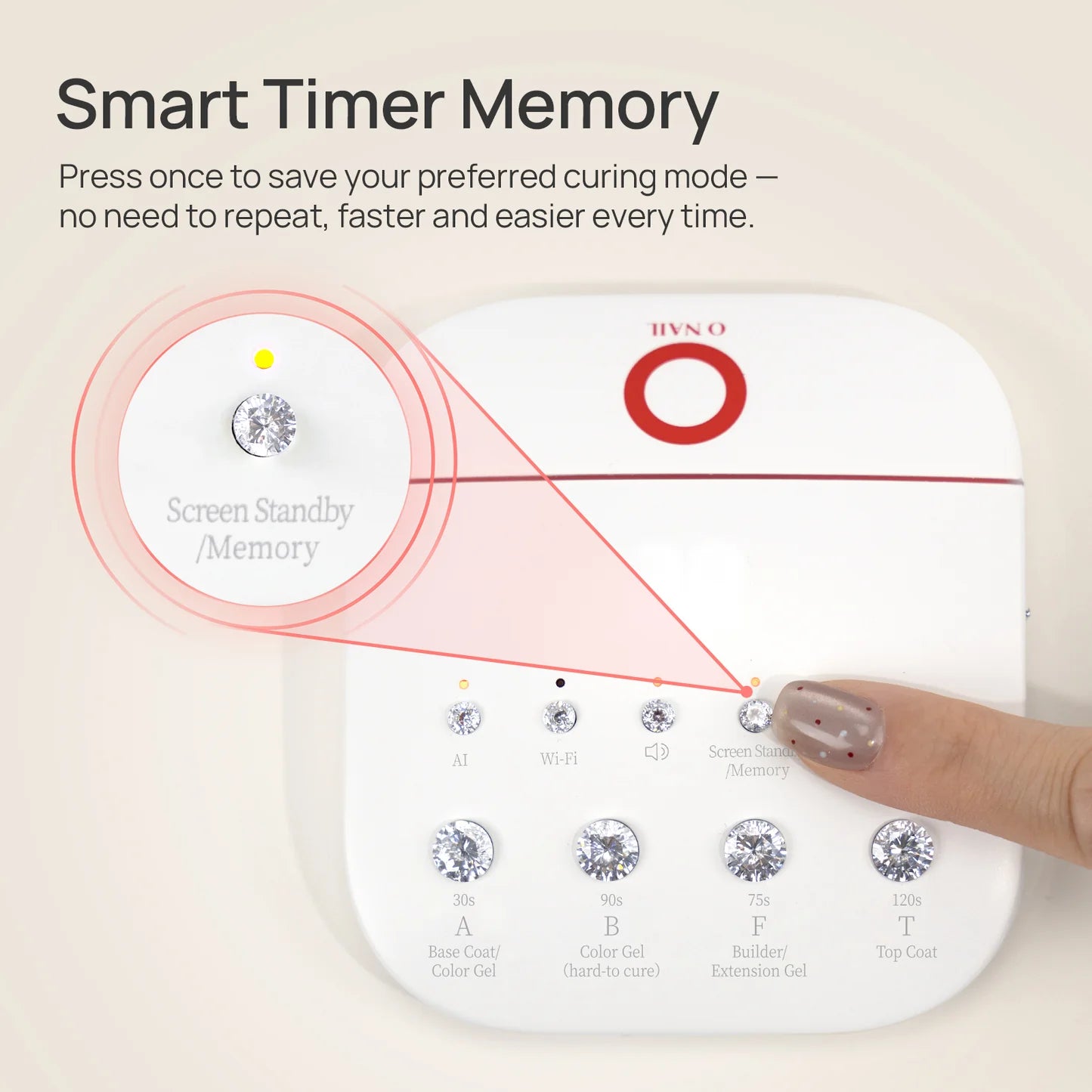 ONAIL Bezvadu pults AI LED manikīra lampai