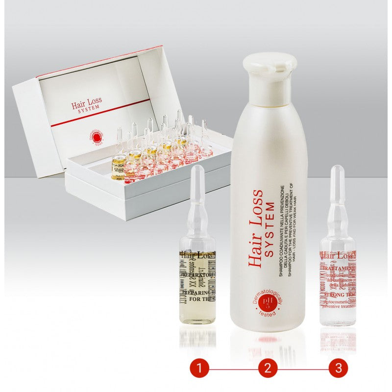 ORising Hair Loss SYSTEM Набор - шампунь + ампулы