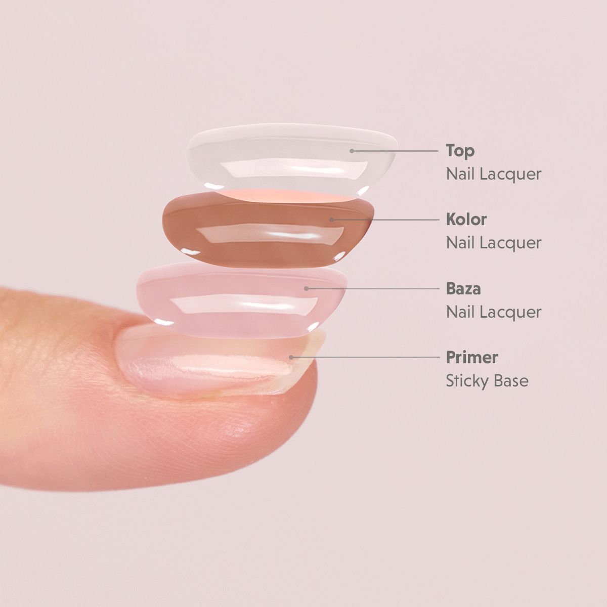 Semilac Nail Lacquer Plant Keratin Sticky Base Primer 9 ml