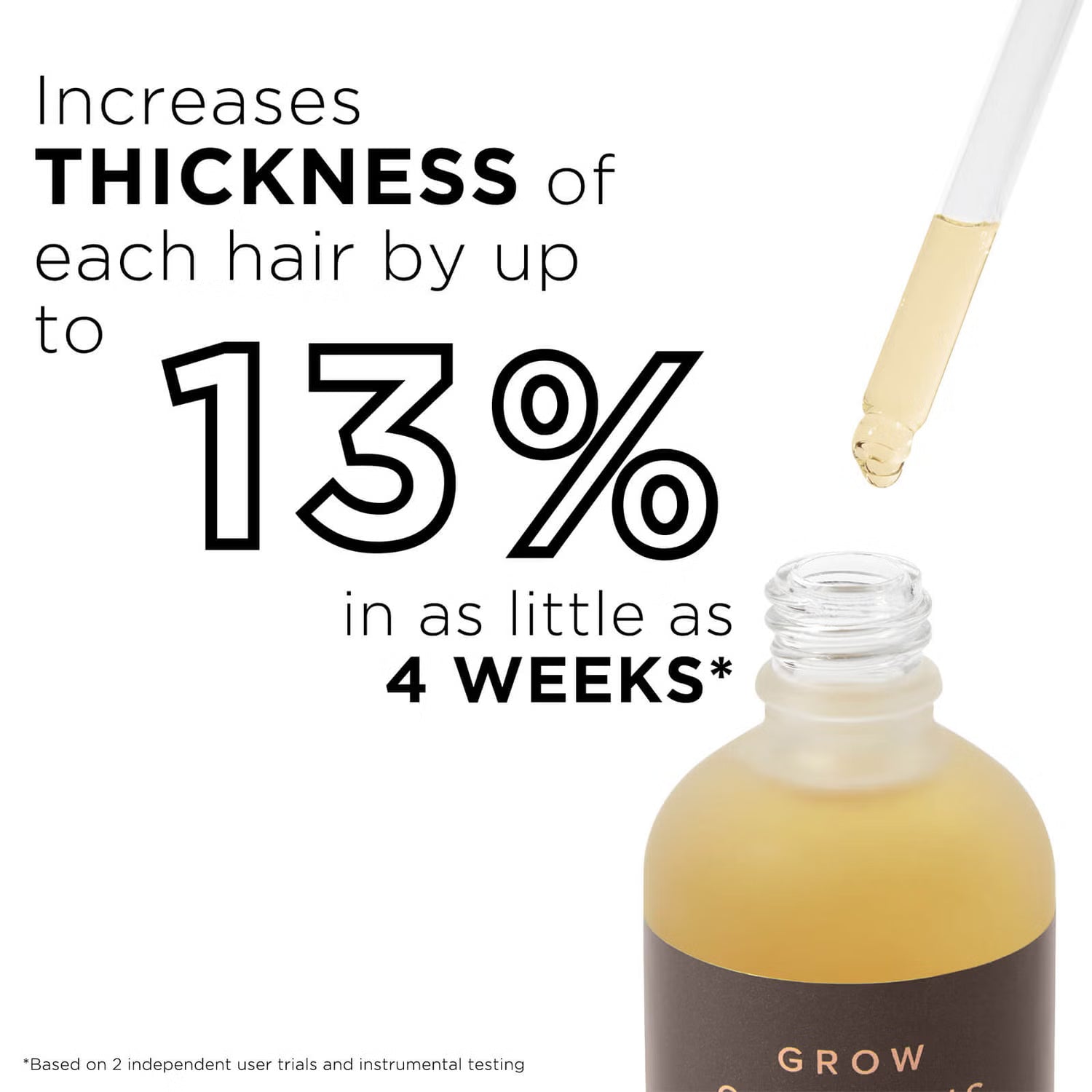 GROW GORGEOUS Hair Density Serum Intense - Intensīvs serums matu blīvumam, 60ml