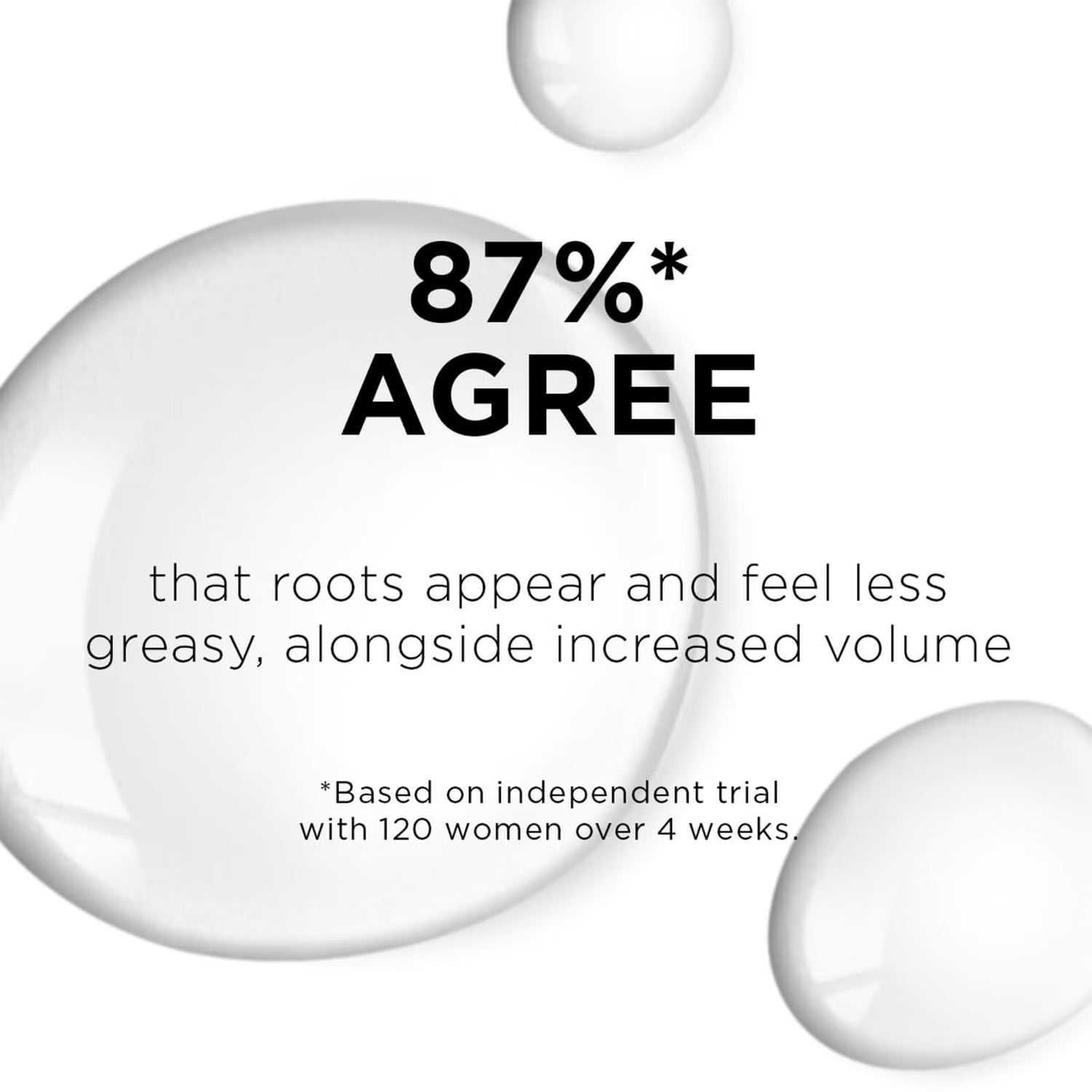 GROW GORGEOUS Scalp Care Volumising Niacinamide 10% Booster + Prebiotic - Объёмный концентрат с ниацинамидом 10% и пребиотиком для кожи головы, 30 мл
