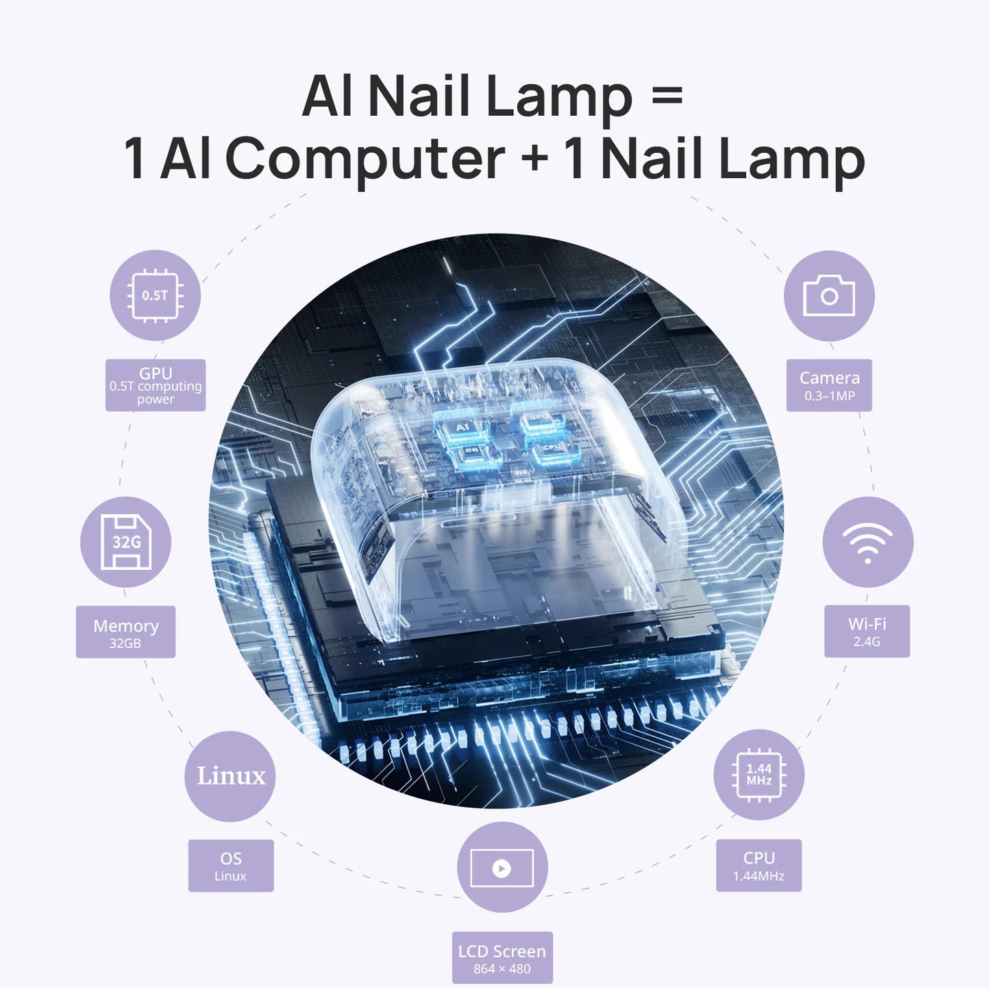 ONAIL AI LED manikīra lampa