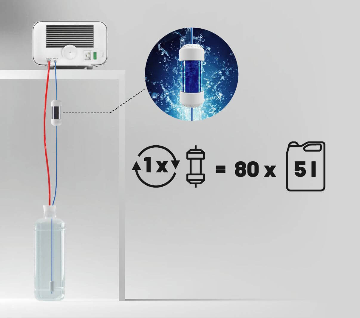 ENBIO  Magic Filter - filtrs
